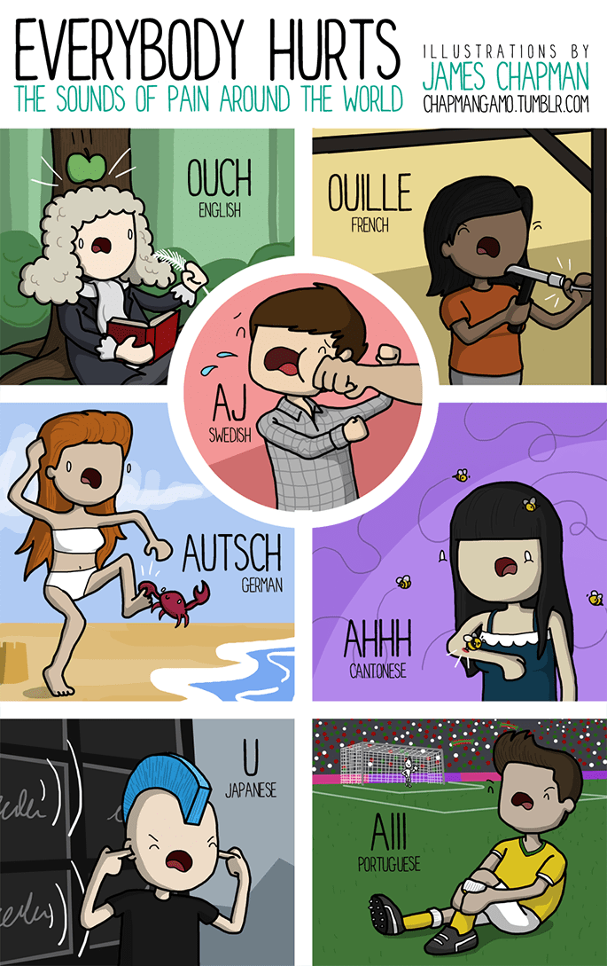 douleur-en-plusieurs-langues-esprit-freelance