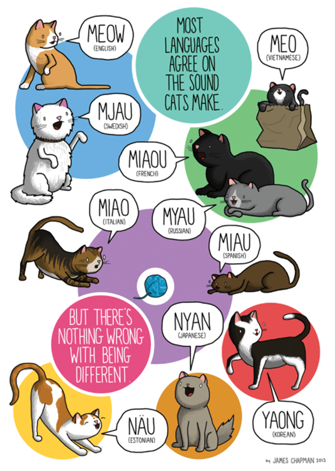 miauler-en-plusieurs-langues-esprit-freelance